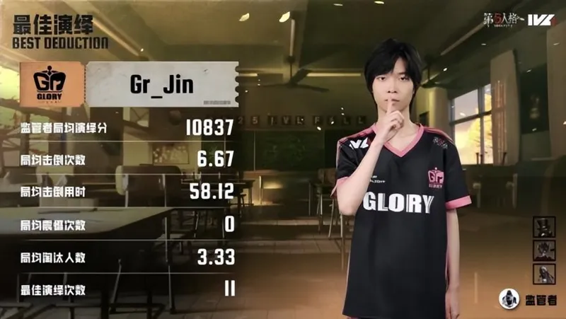 《第五人格》IVL秋季赛Gr战队速抓控场夺胜