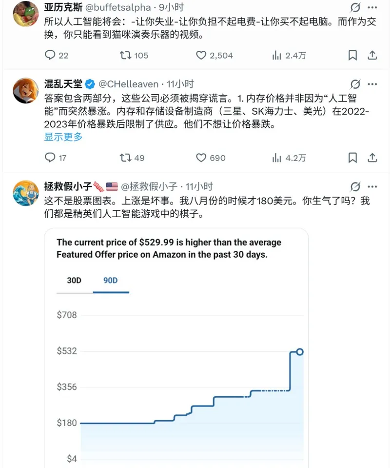 内存价格暴涨引发关注