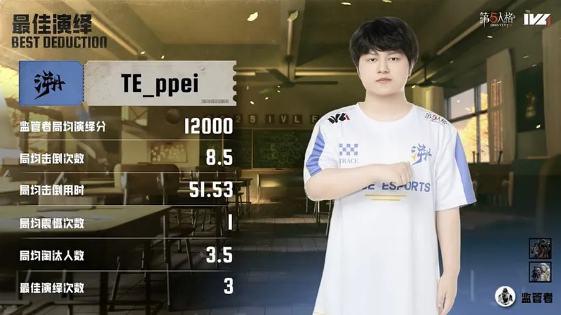 《第五人格》IVL秋季赛TE逆转获胜