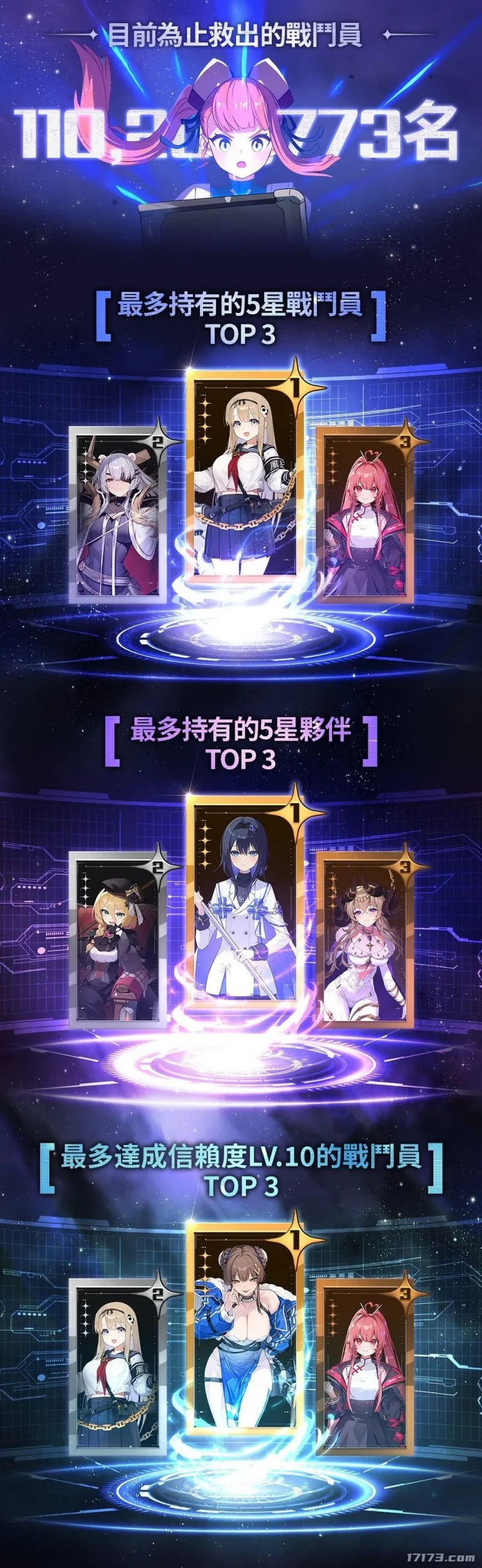 《卡厄思梦境》上线首月破350万下载