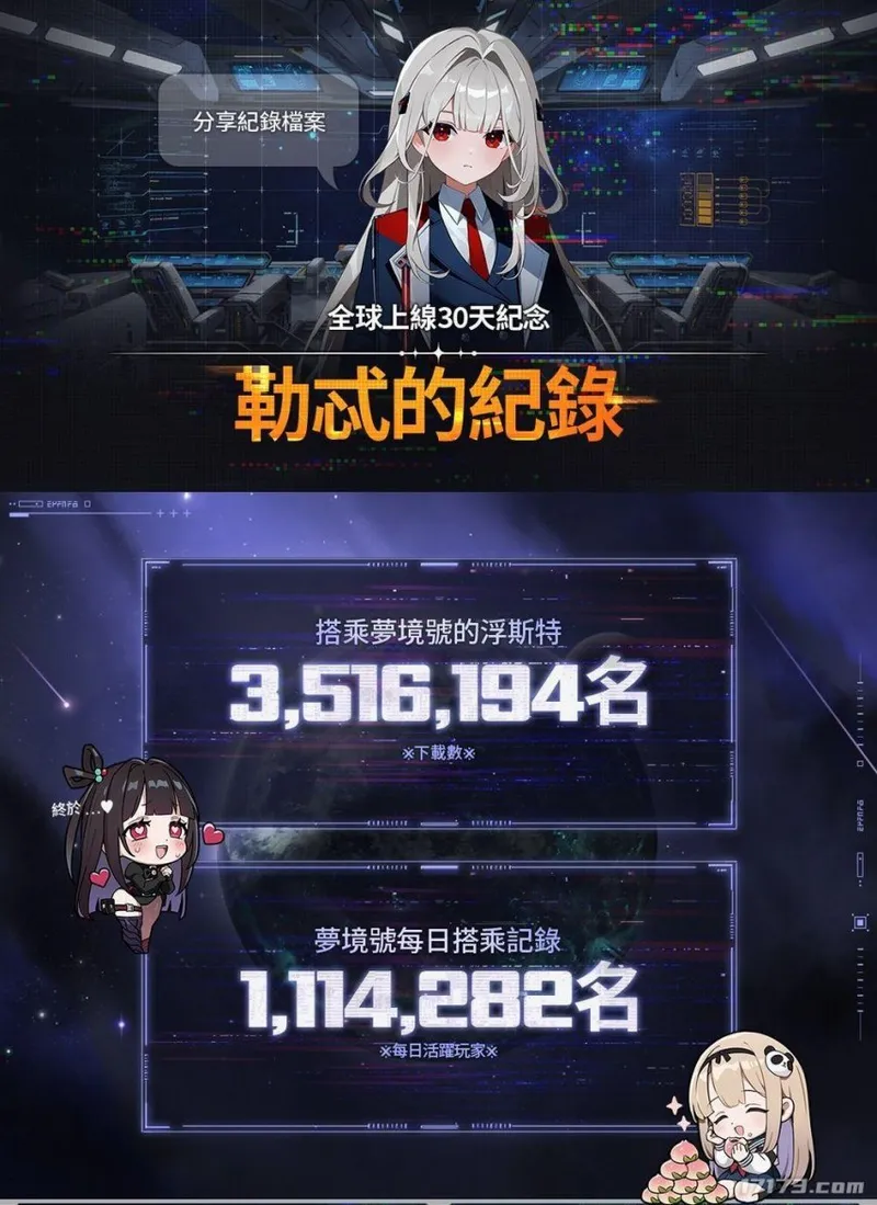 《卡厄思梦境》上线首月破350万下载