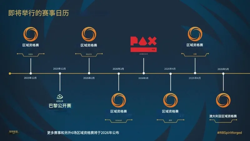 《符文边境》铸魂淬炼扩展包发布