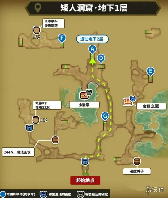 《勇者斗恶龙2重制版》无限回廊前往攻略