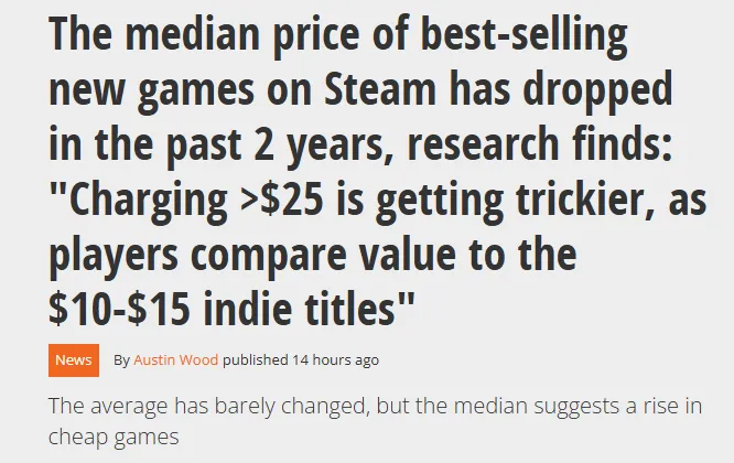 Steam畅销榜价格趋势