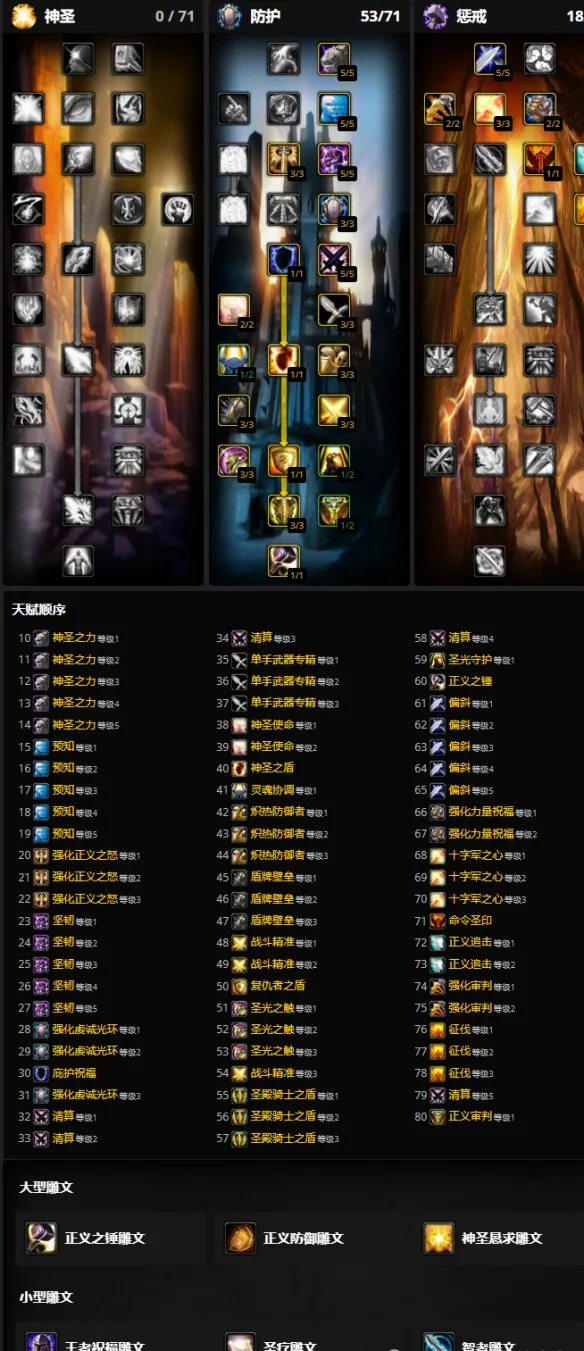 《魔兽世界时光服》防骑天赋加点指南