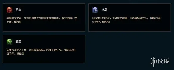 《魔兽世界时光服》死亡骑士职业详解