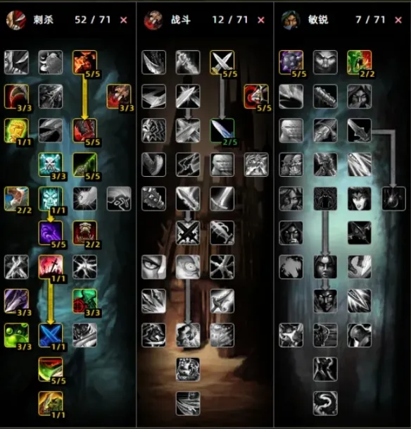 《魔兽世界时光服》盗贼天赋加点推荐