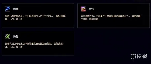 《魔兽世界时光服》萨满祭司职业详解