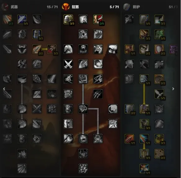 《魔兽世界时光服》战士天赋加点推荐