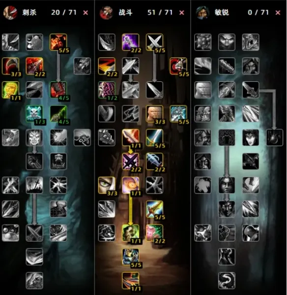 《魔兽世界时光服》盗贼天赋加点推荐