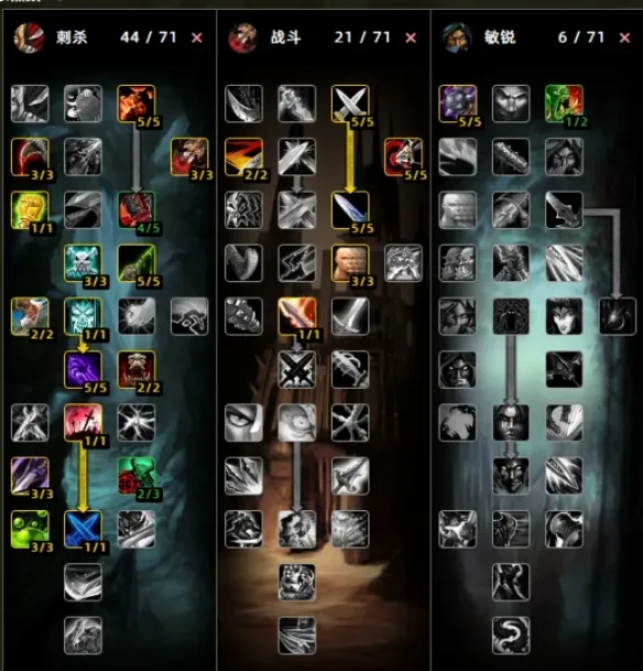 《魔兽世界时光服》盗贼天赋加点推荐