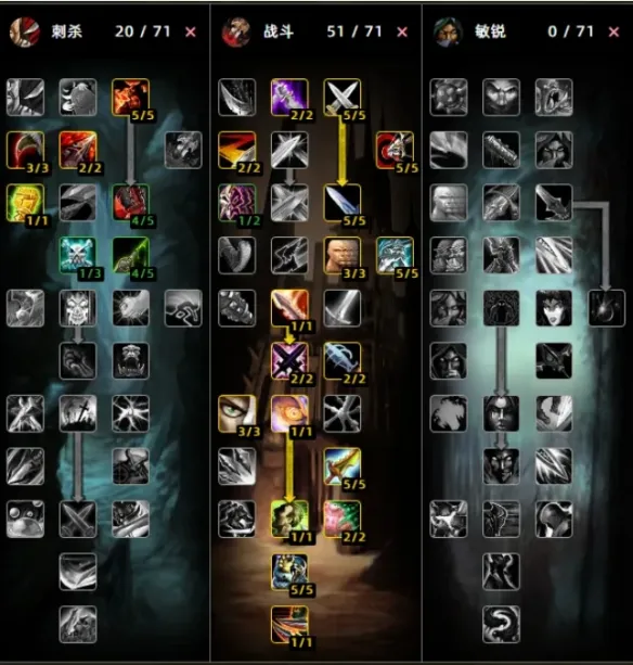 《魔兽世界时光服》盗贼天赋加点推荐