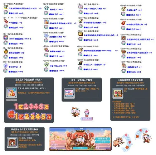 《冒险岛》V221版本上线