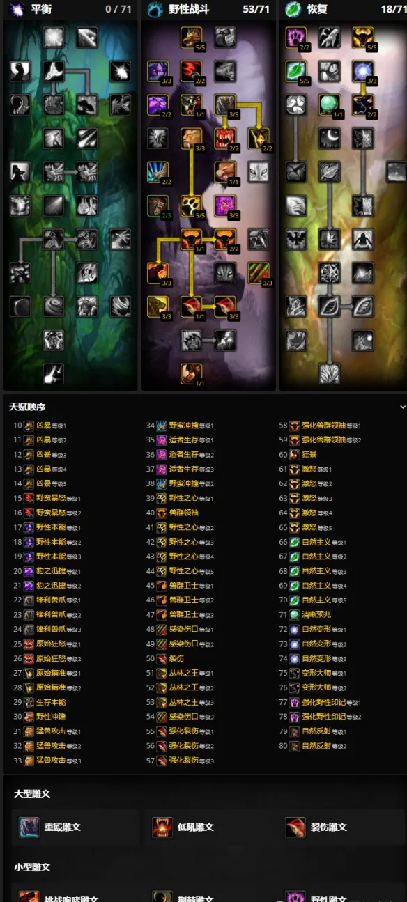 《魔兽世界》时光服德鲁伊加点攻略