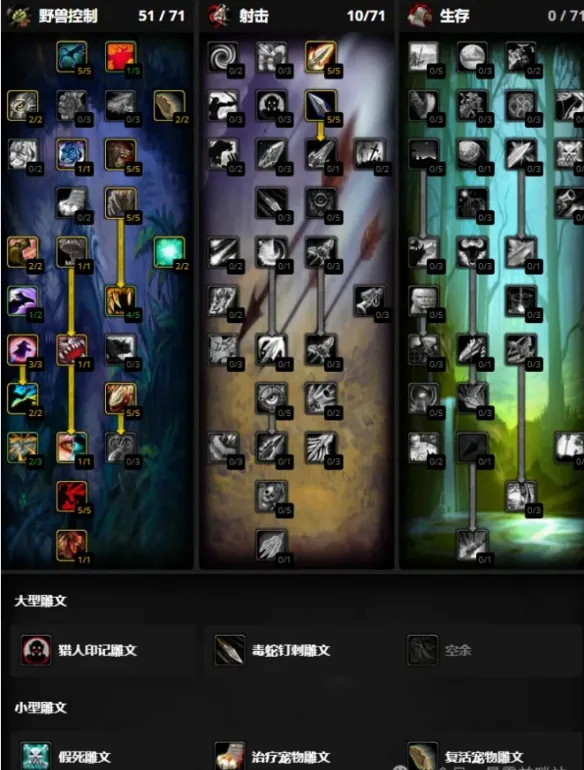 《魔兽世界时光服》猎人练级指南