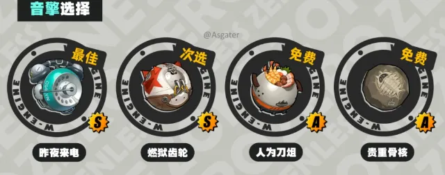 《绝区零》琉音培养攻略