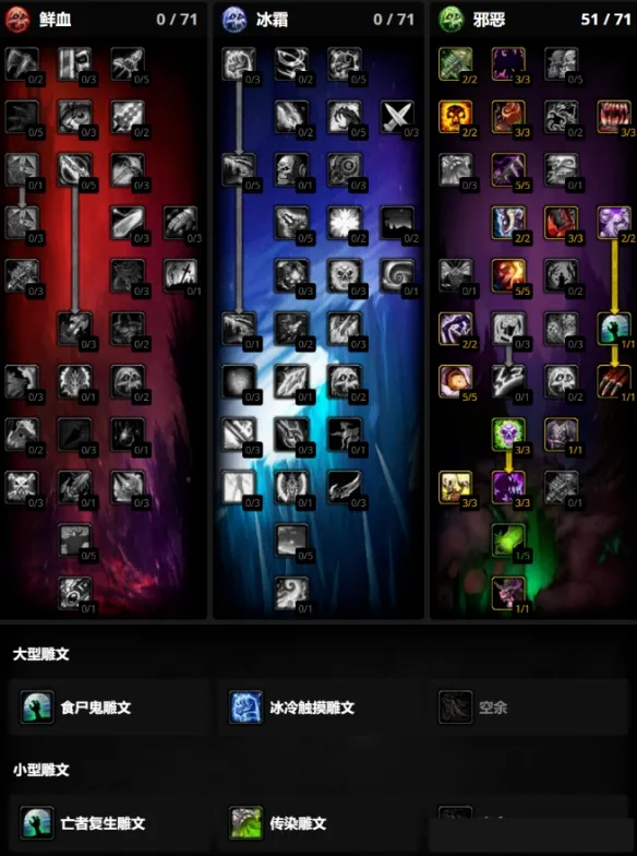 《魔兽世界时光服》DK练级指南