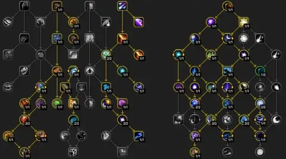 《魔兽世界时光服》双天赋开启等级