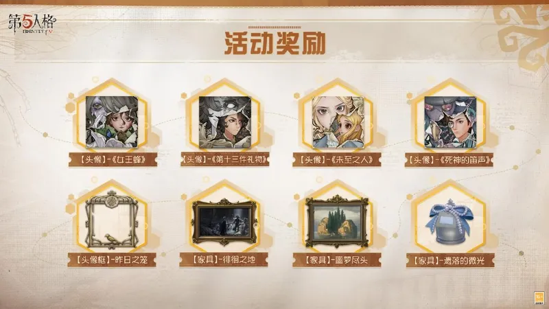 《第五人格》昨日之笼版本开启