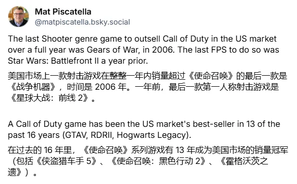 《使命召唤》16年统治美国游戏市场