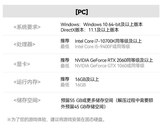 《明日方舟：终末地》明日方舟终末地设备要求云游戏免下载高画质玩游戏-要点汇总