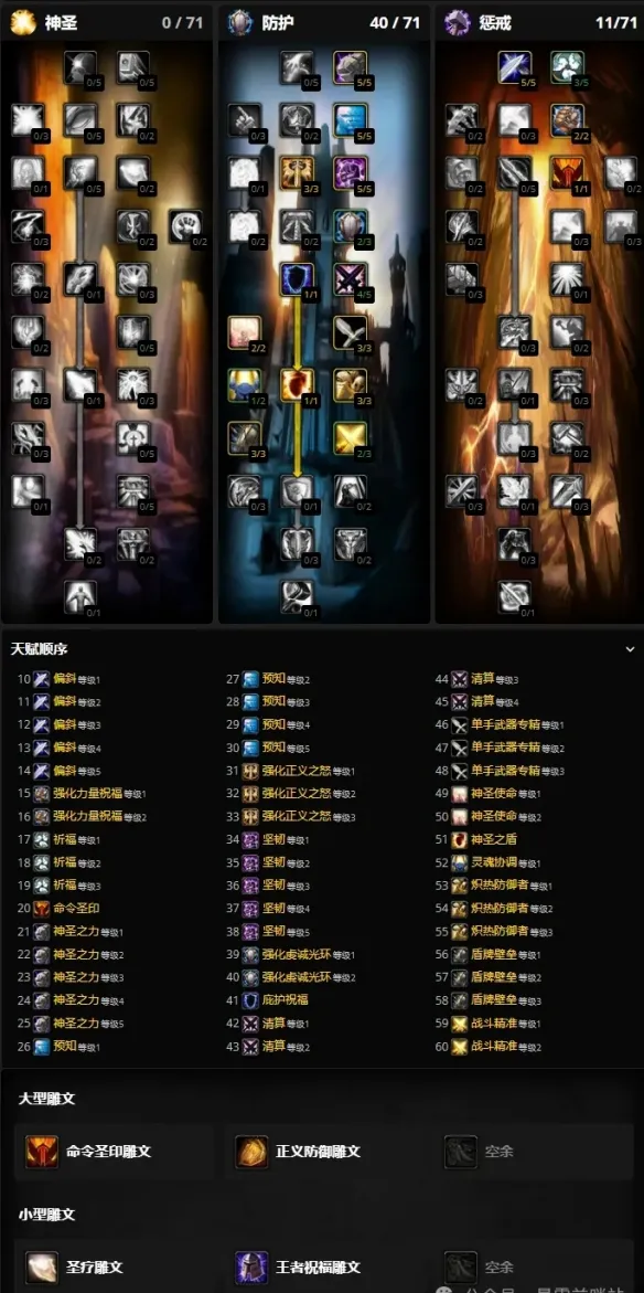 《魔兽世界时光服》骑士练级指南