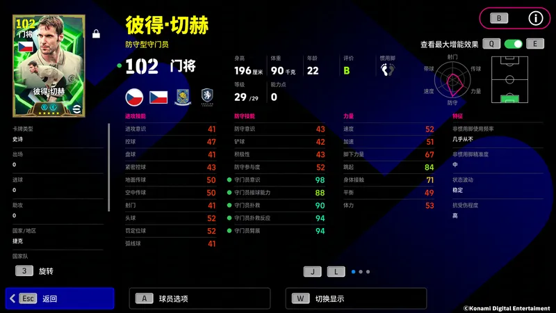 铁血武僧佩佩与捷克门神切赫