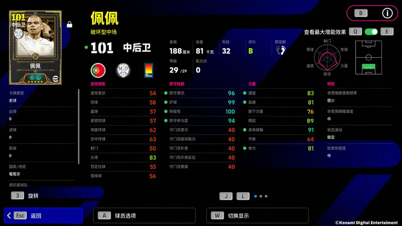 铁血武僧佩佩与捷克门神切赫