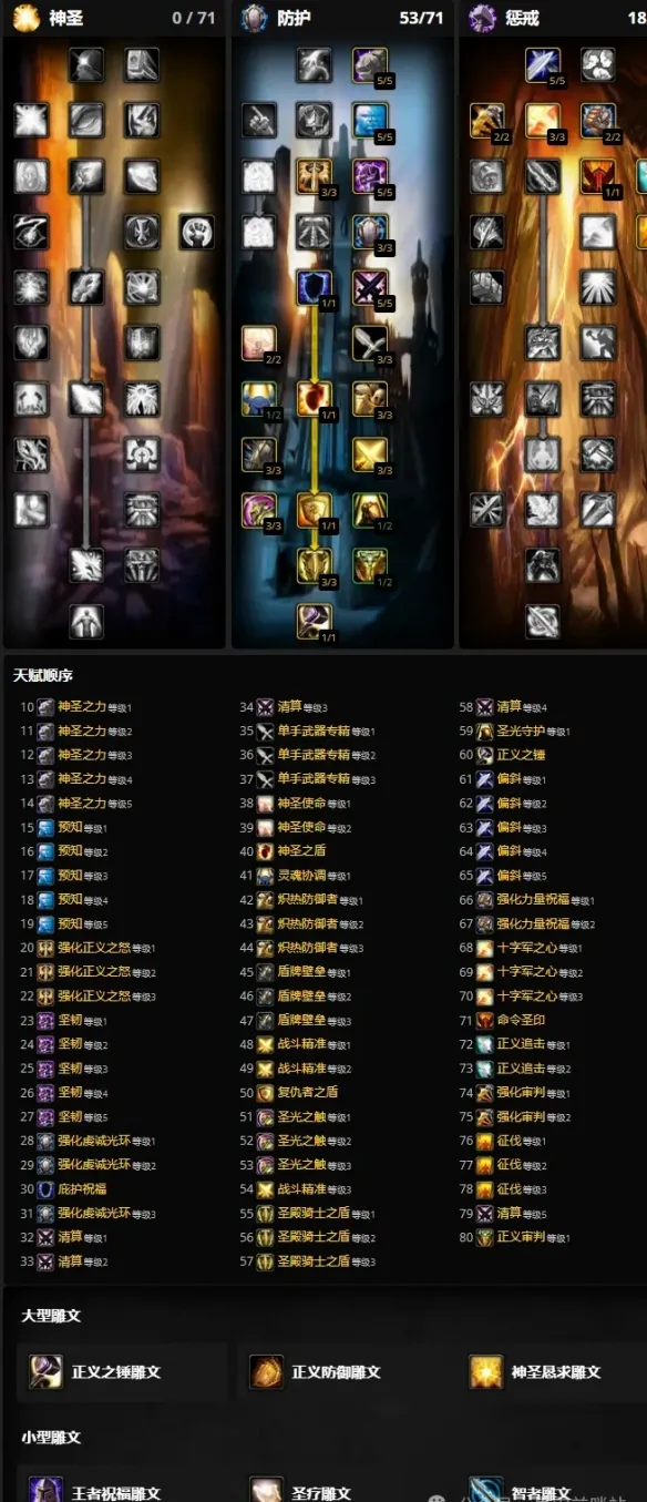 《魔兽世界时光服》骑士练级指南