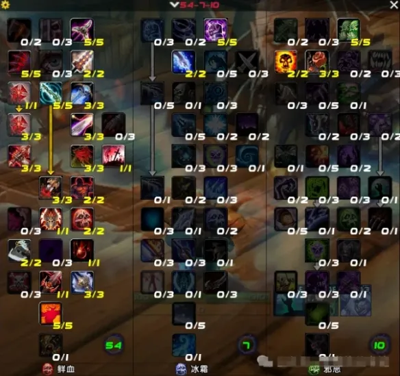 《魔兽世界时光服》DK玩法详解