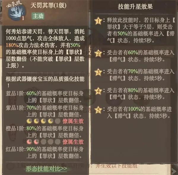 《这城有良田》官府何秀姑阵容搭配-罪状控场与持续作战攻略