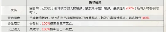 《大话西游2》启灵玩法技能强化推荐