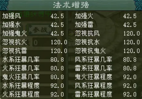 《大话西游2》去疾PK效果详解