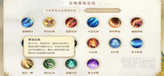 《大话西游2》比斗三大鲜为人知技巧