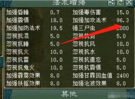 《大话西游2》这一天过得太爽了-从早到晚几率不断