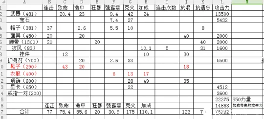 《大话西游2》龙族配置对比