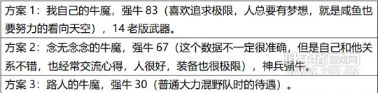 《大话西游2》强力牛魔输出解析