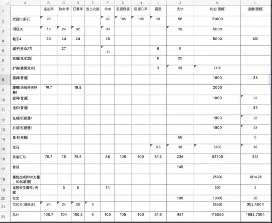 《大话西游2》五阶龙族搭配全攻略-最全龙族玩法解析