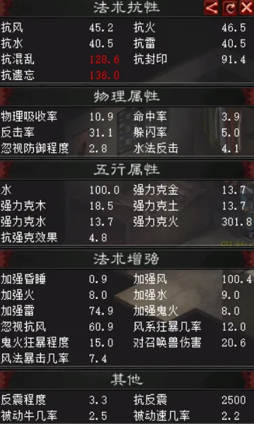 《大话西游2》平秒仙攻略