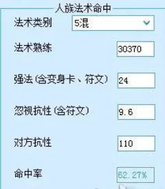 《大话西游2》男人忽视混与强混区别解析