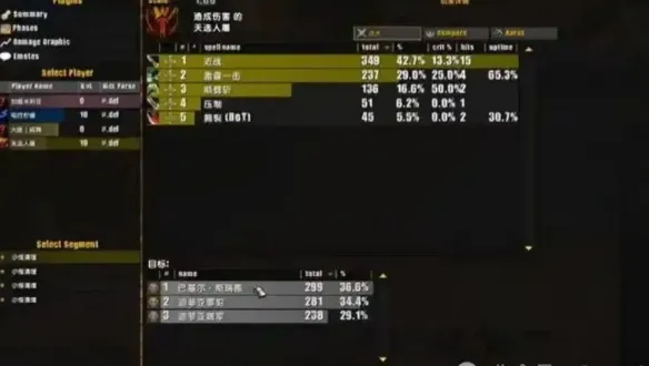 《魔兽世界时光服》实用插件推荐