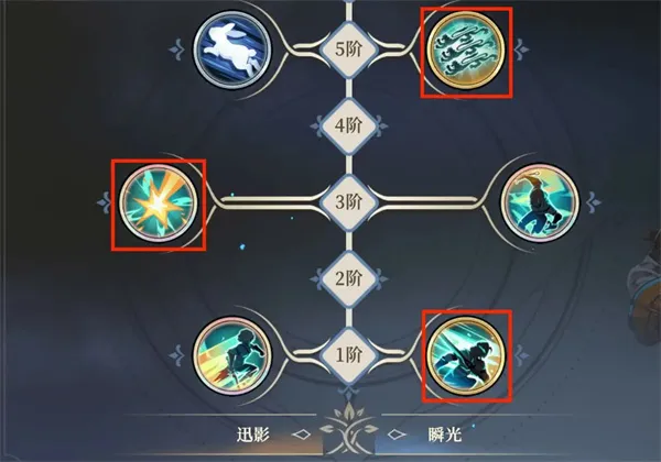 《铃兰之剑为这和平的世界》希里技能组及加点推荐