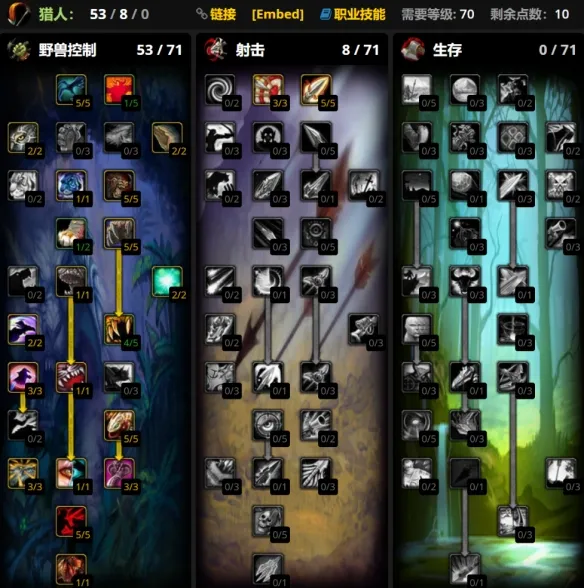 《魔兽世界时光服》猎人宝宝天赋推荐