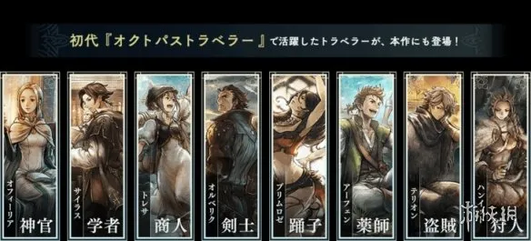 《歧路旅人0》前传确认