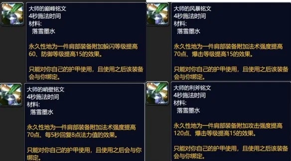 《魔兽世界时光服》副职业选择指南