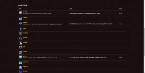 《魔兽世界》时光服天赋模拟器