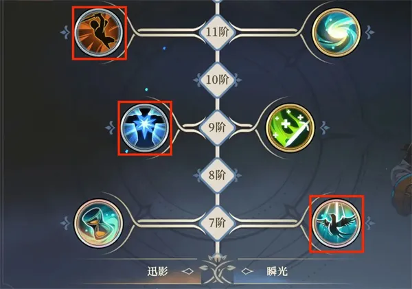 《铃兰之剑为这和平的世界》希里技能组及加点推荐