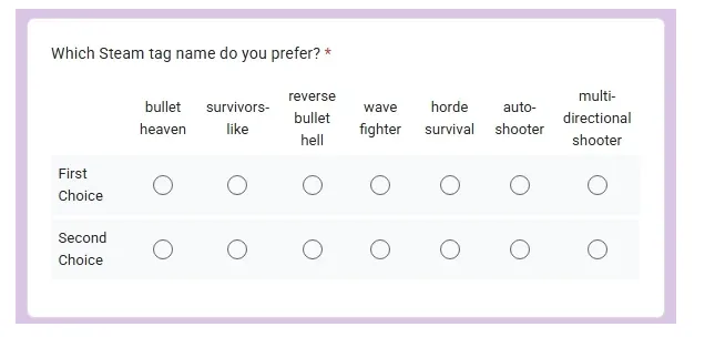 《吸血鬼幸存者》致敬作品标签投票开启