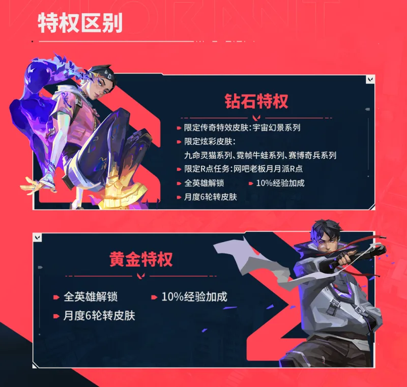 《无畏契约》钻石网吧特权皮肤首发