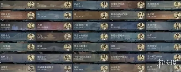 《三角洲行动》至高巅峰称号介绍